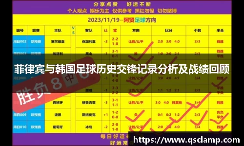 菲律宾与韩国足球历史交锋记录分析及战绩回顾